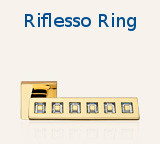 Klamka Riflesso Ring